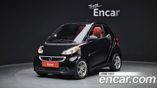 Smart | Smart Fortwo Cabrio | Fortwo Cabrio